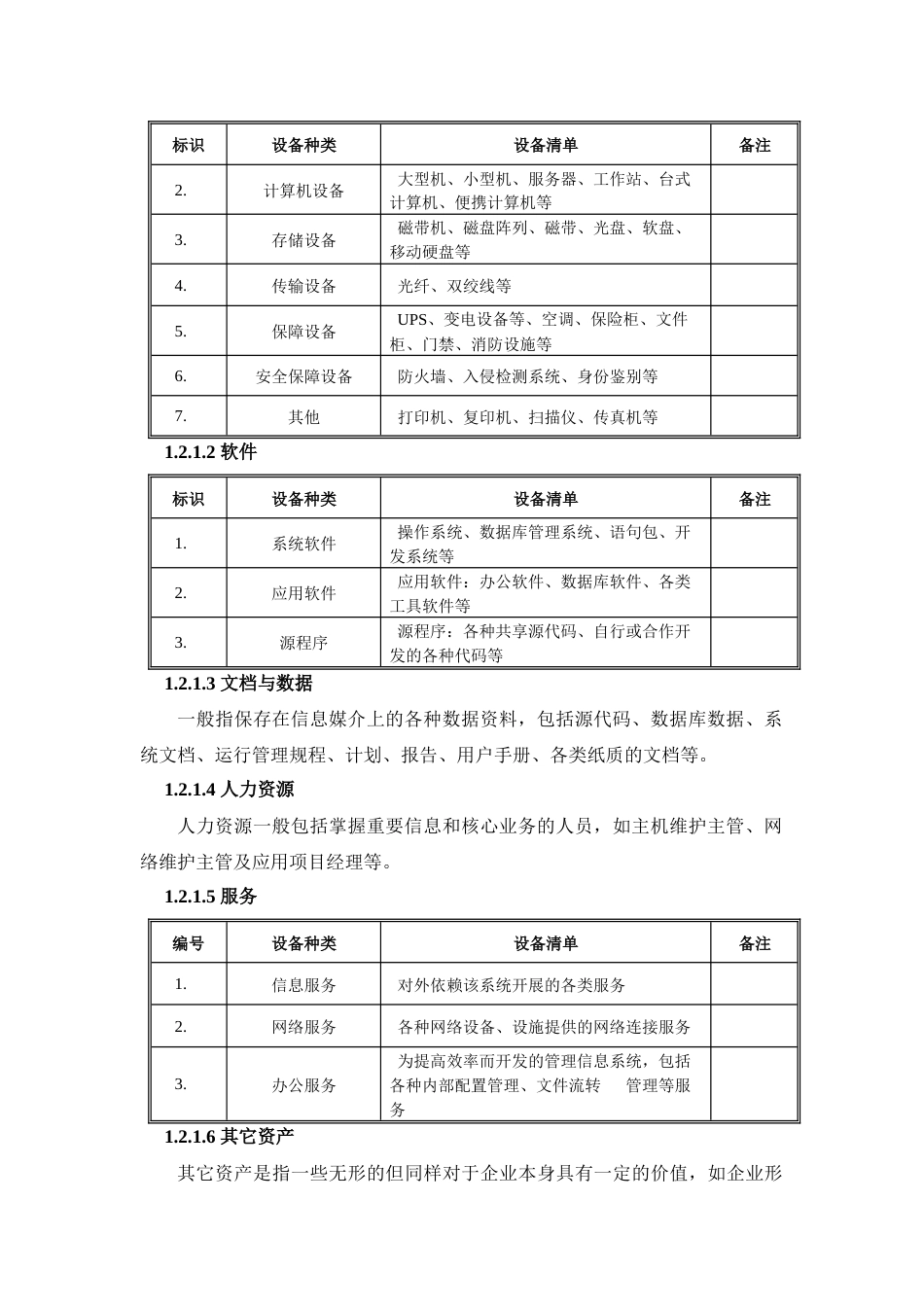 信息安全风险评估资产识别用例[13页]_第2页