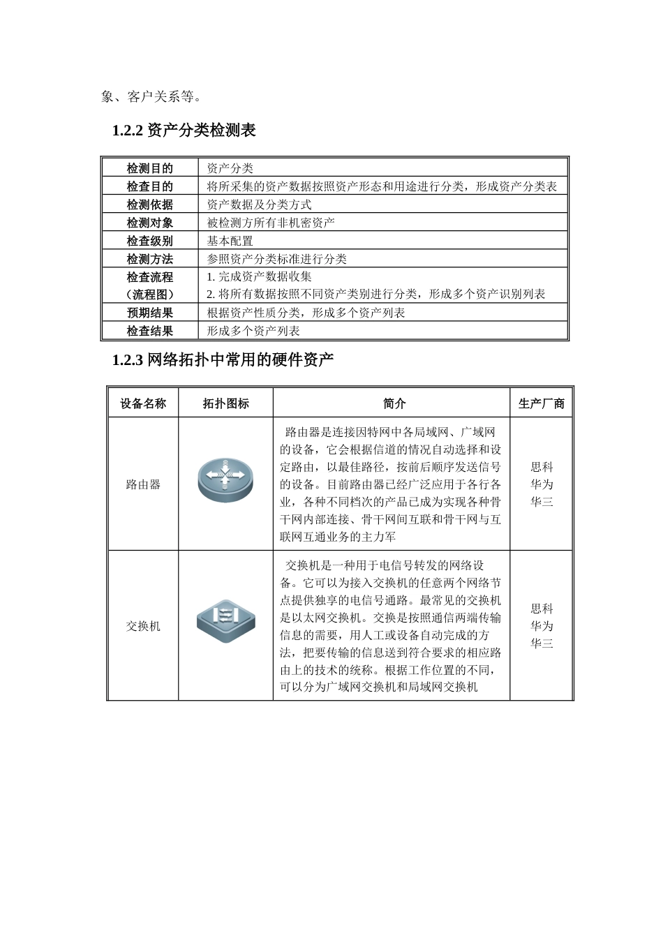 信息安全风险评估资产识别用例[13页]_第3页