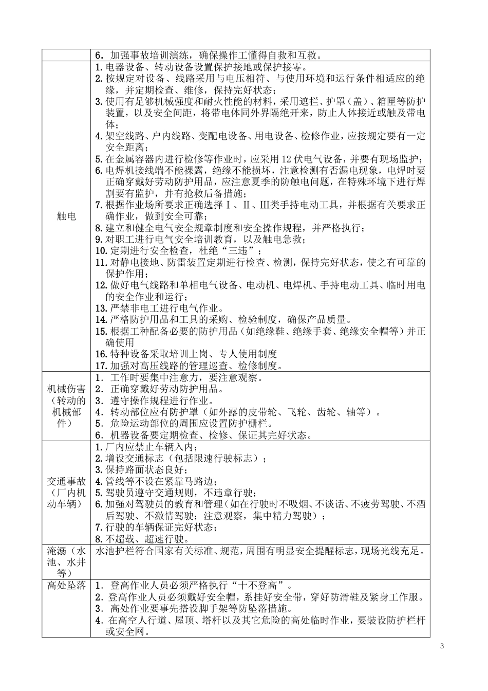 安全标准化应知应会知识_第3页