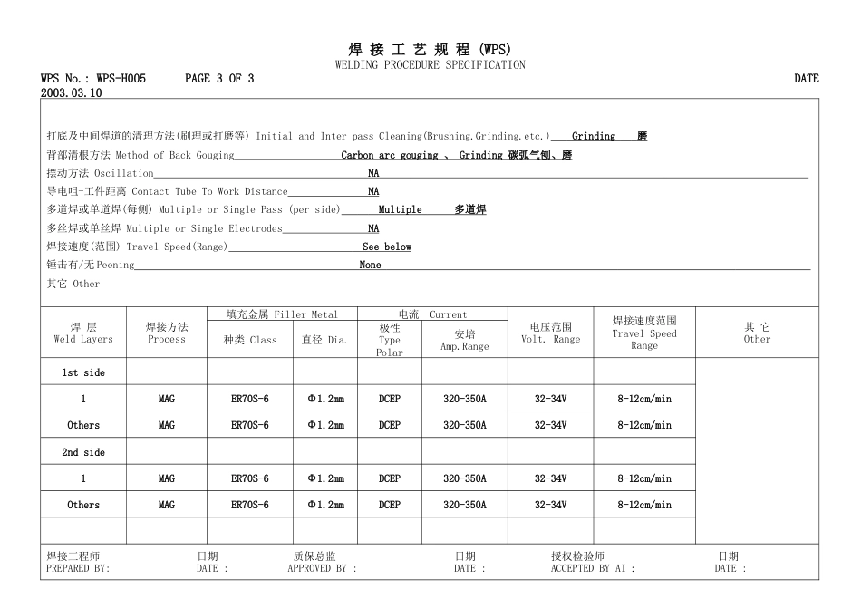 焊接工艺规程WPS模版[3页]_第3页