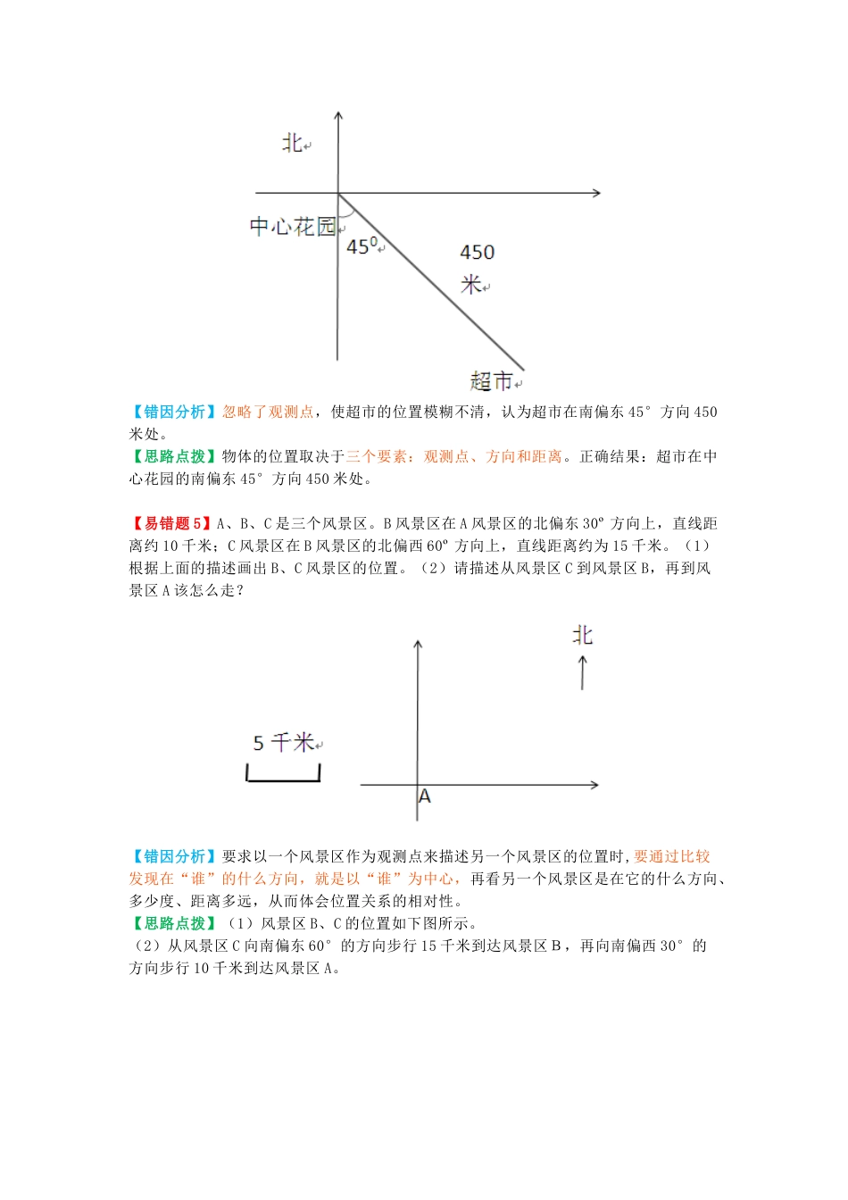 苏教版六年级下册数学第五单元知识要点归纳练习题带答案_第3页