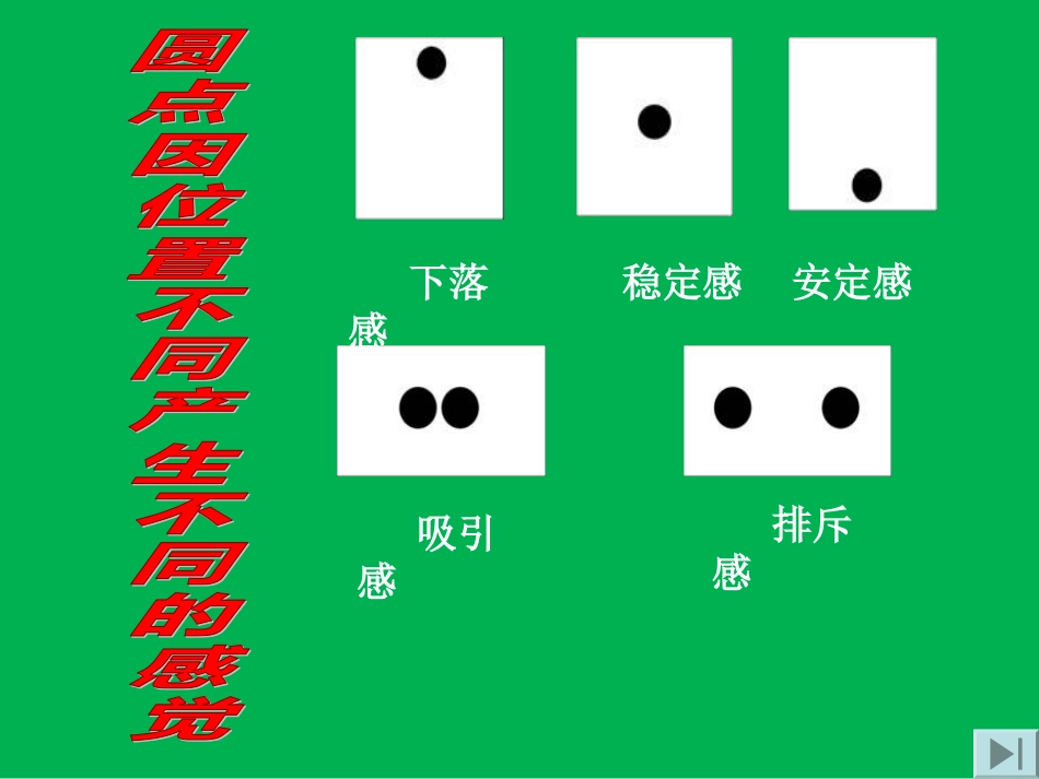 点的魅力PPT精[14页]_第3页