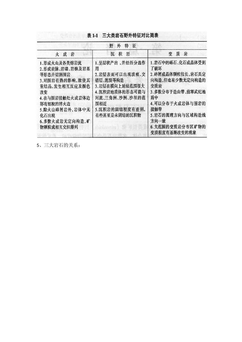 岩石学期末复习提纲_第2页