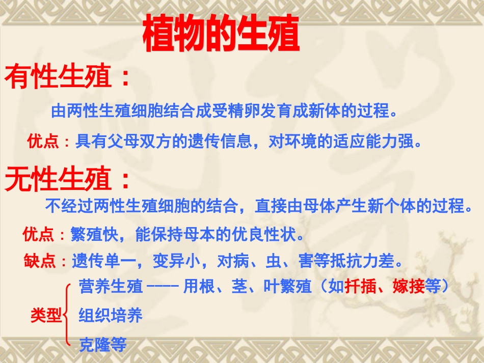 八年级下册生物复习课件[45页]_第1页