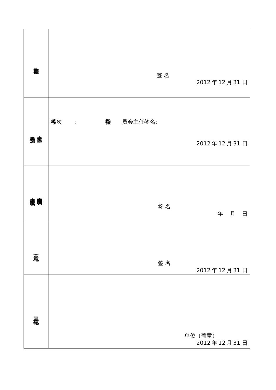 事业单位工作人员年度考核登记表[共12页]_第2页