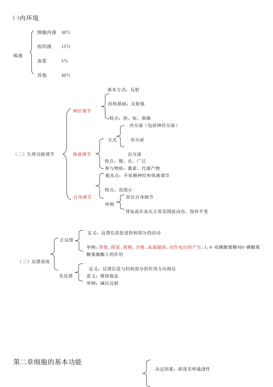 生理学框架笔记重点记忆[共40页]_第1页