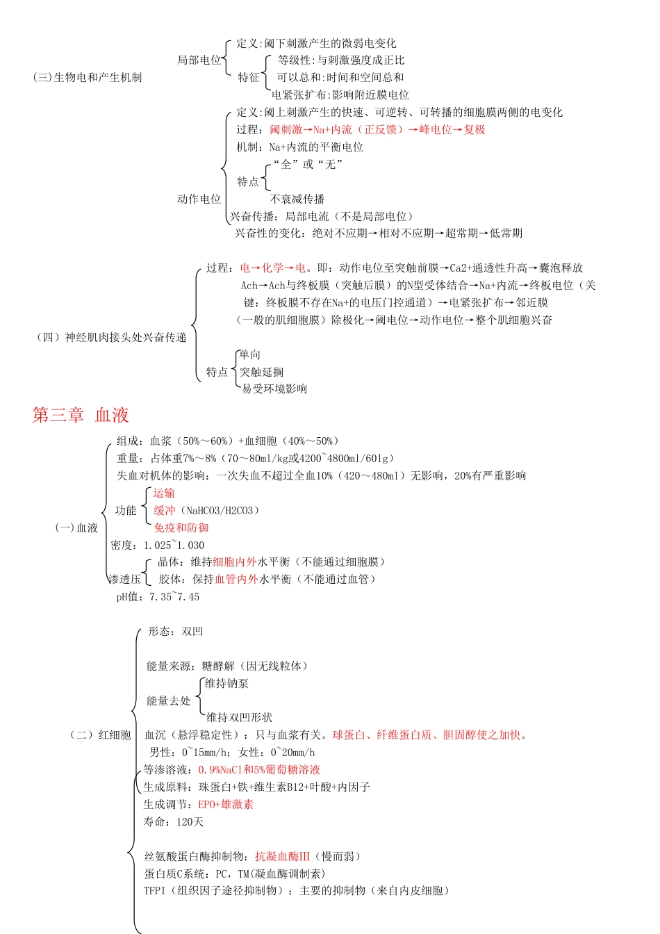 生理学框架笔记重点记忆[共40页]_第3页