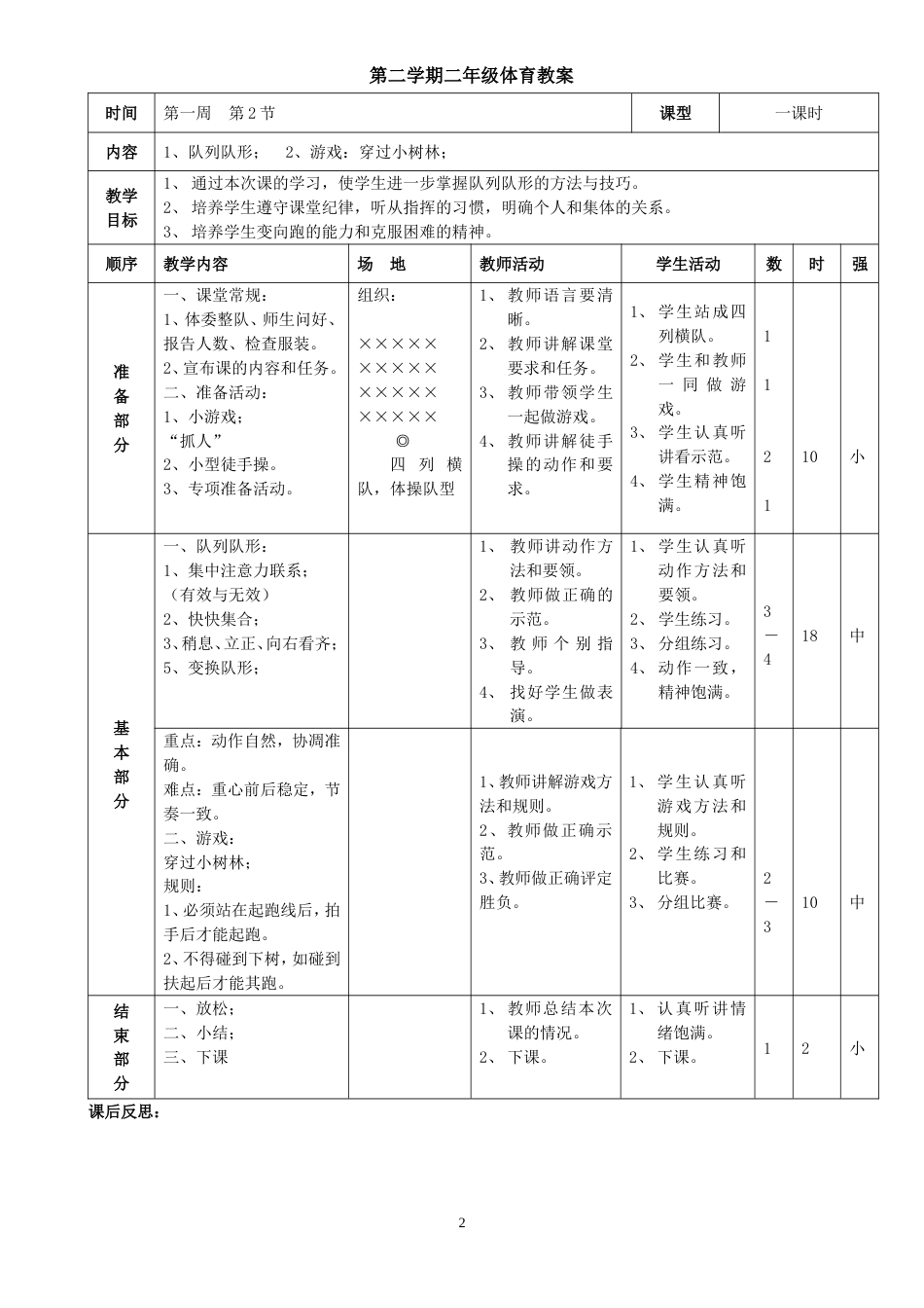 小学二年级下学期体育课教案全册[共68页]_第2页