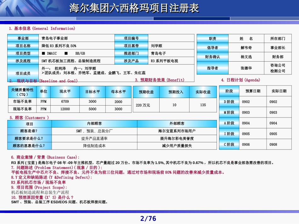 青岛海尔六西格玛黑带项目降低R3系列机芯不良[共76页]_第2页