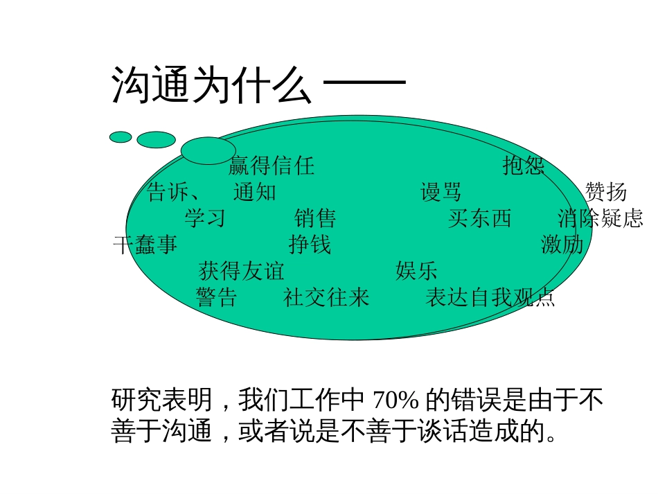 人际沟通技巧课件Ppt[83页]_第3页