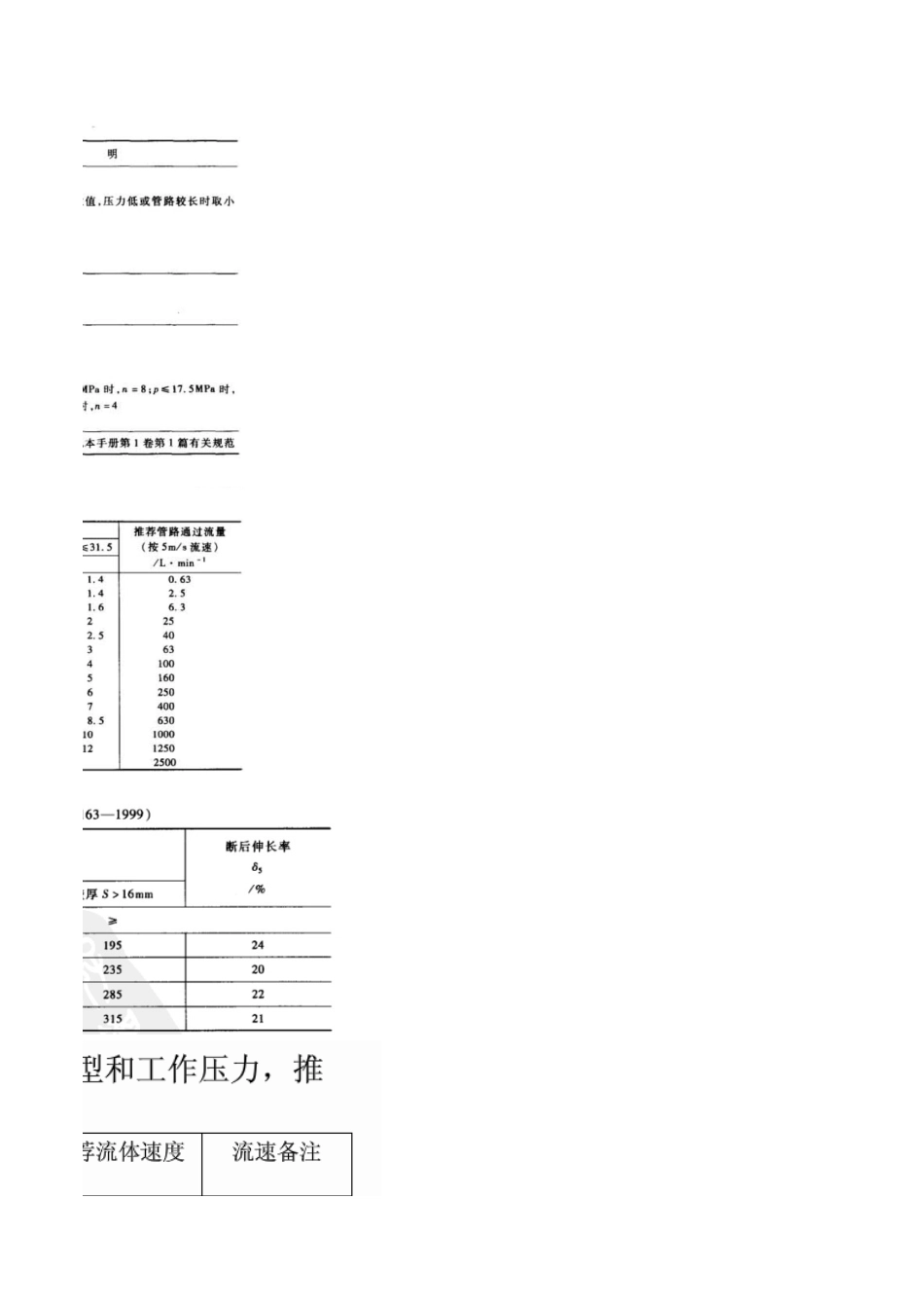 液压系统管路内径及钢管壁厚计算[3页]_第3页