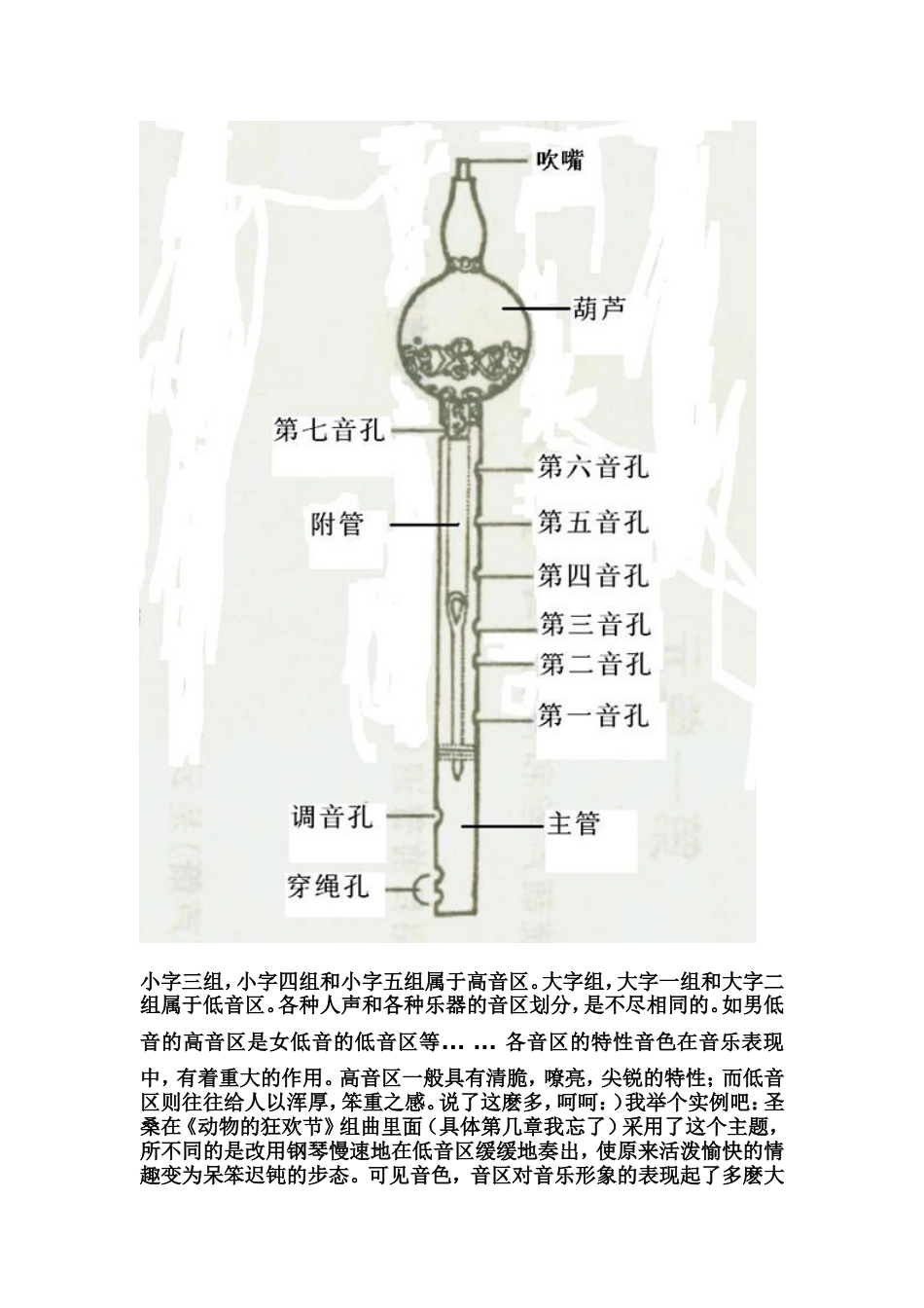 葫芦丝初学教程适合初学者自学者._第2页