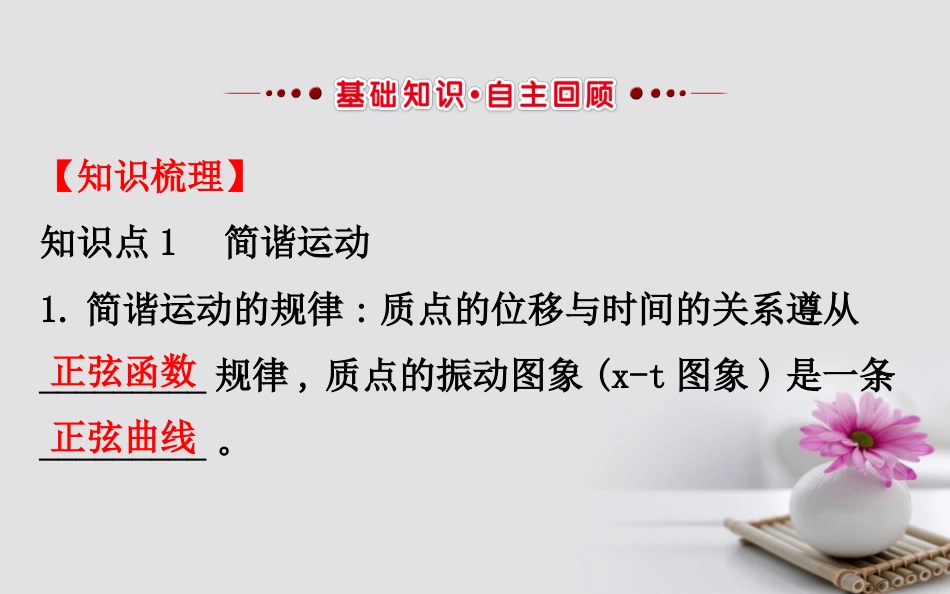 2018高考物理第一轮复习121机械振动和机械波_第3页