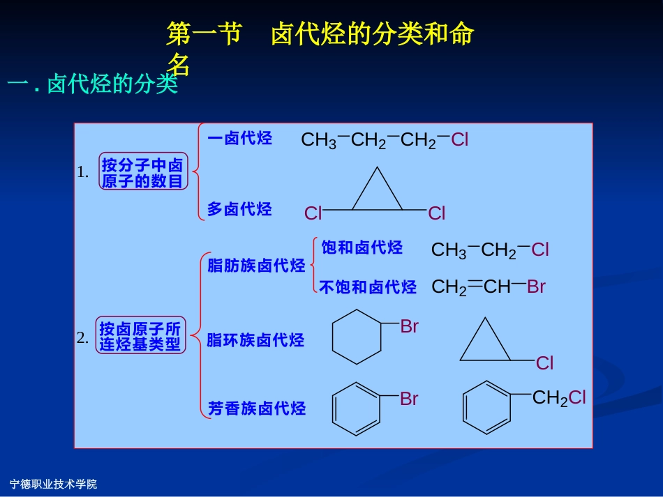 卤代烃的命名[0页]_第2页