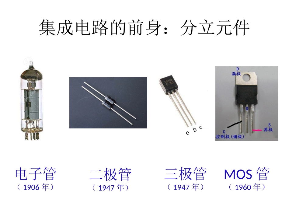 集成电路介绍[39页]_第3页