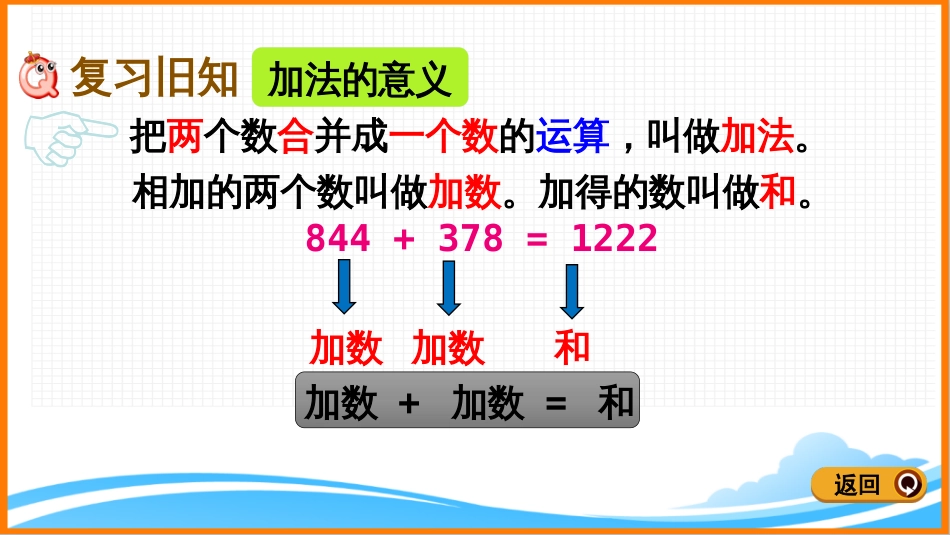 新人教版四年级下册数学第一单元《练习一》教学课件[共14页]_第2页