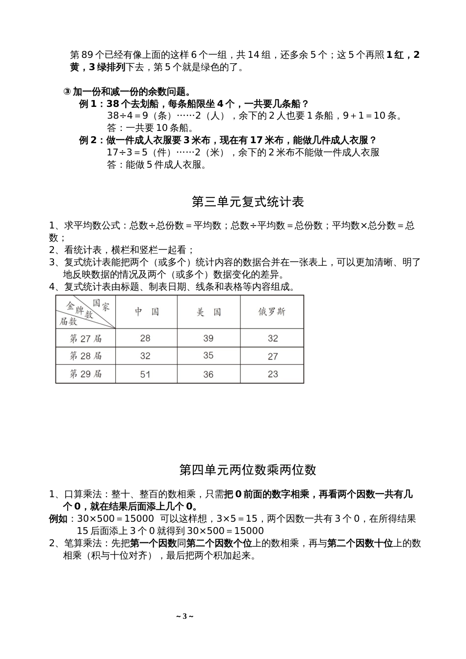 人教版小学三年级数学下册知识点汇总修改_第3页
