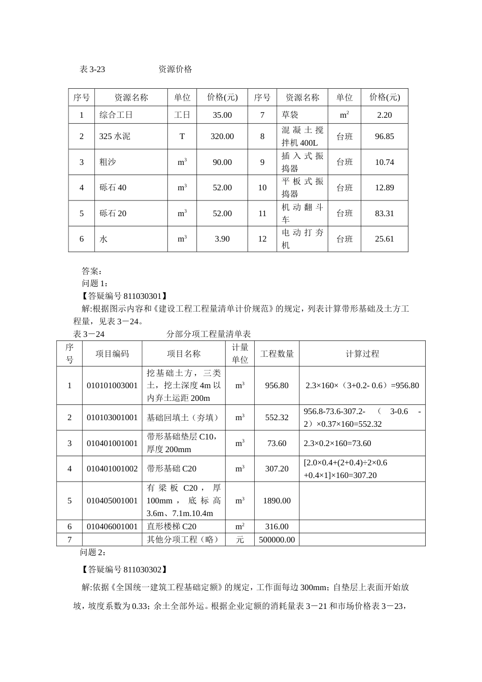 清单案例综合应用_第3页