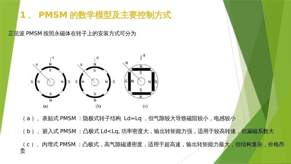 PMSM控制方式简介_第2页