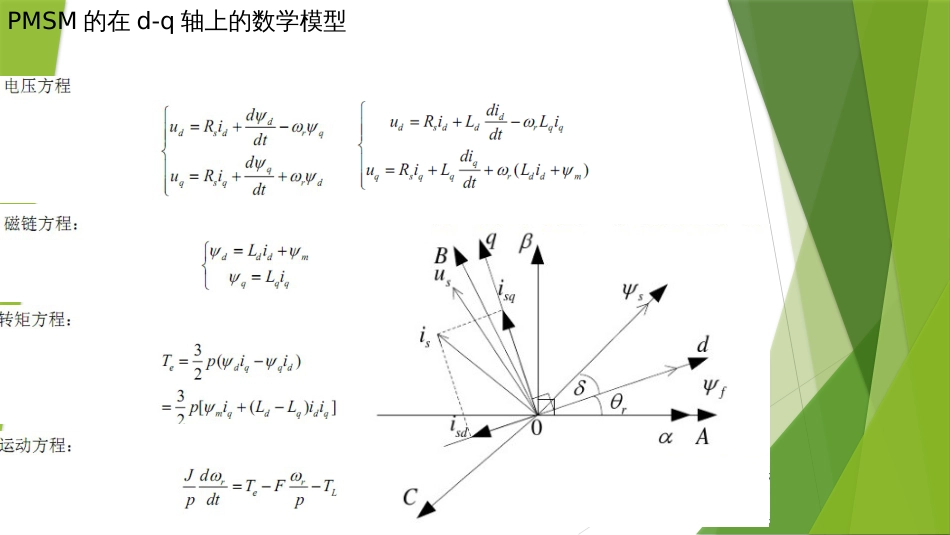 PMSM控制方式简介_第3页