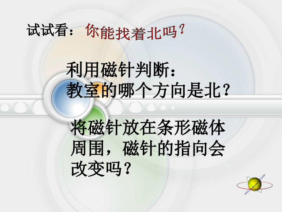 磁场课件[26页]_第3页