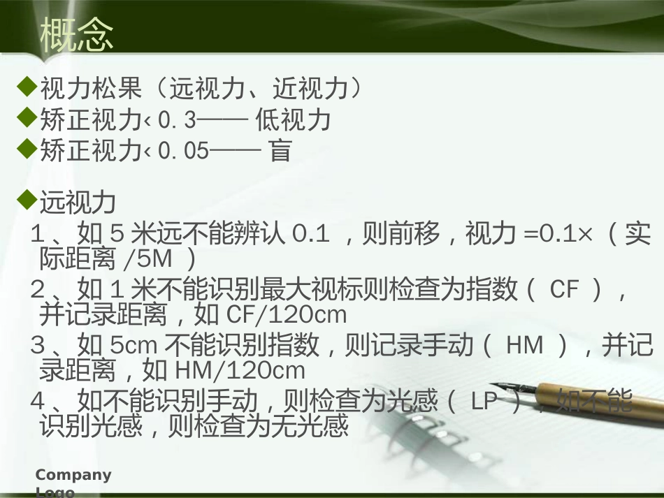 视力检查方法[13页]_第3页