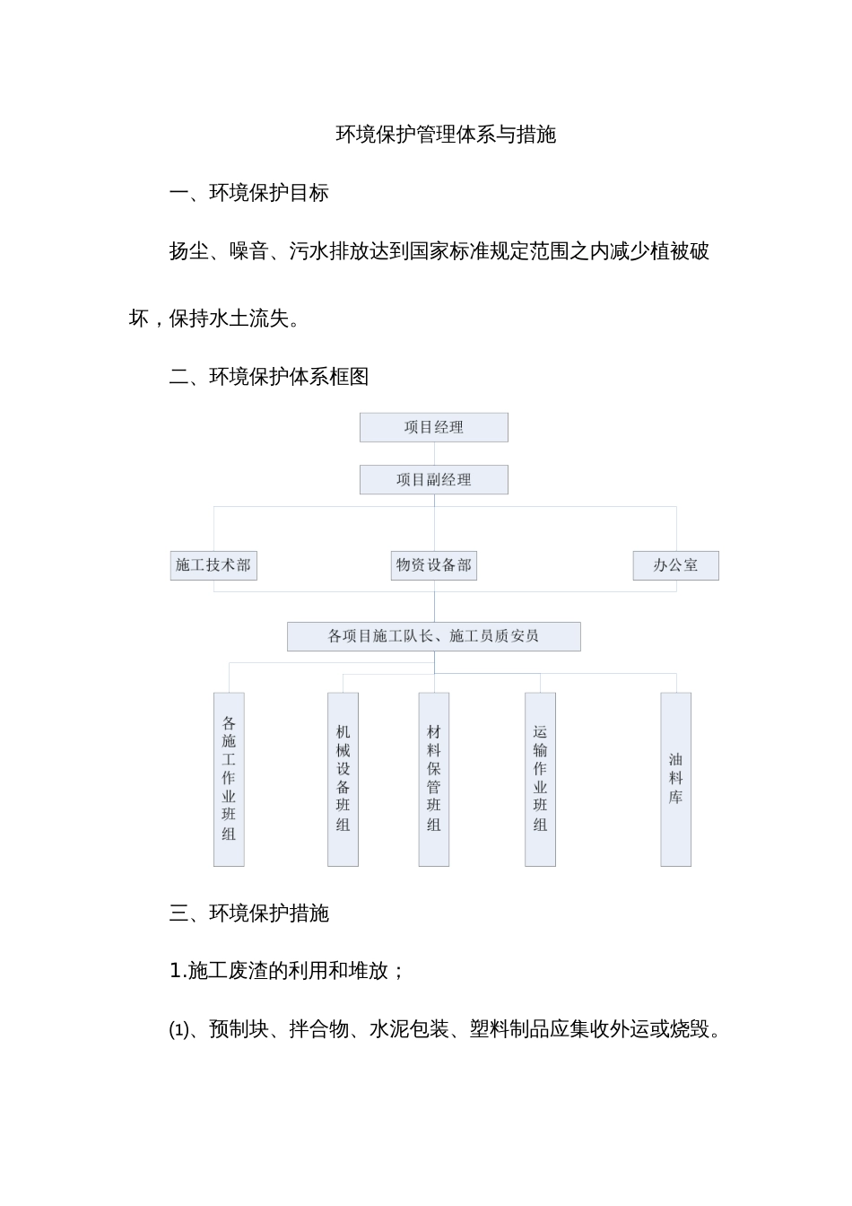 环境保护管理体系与措施（完整优质版）_第1页