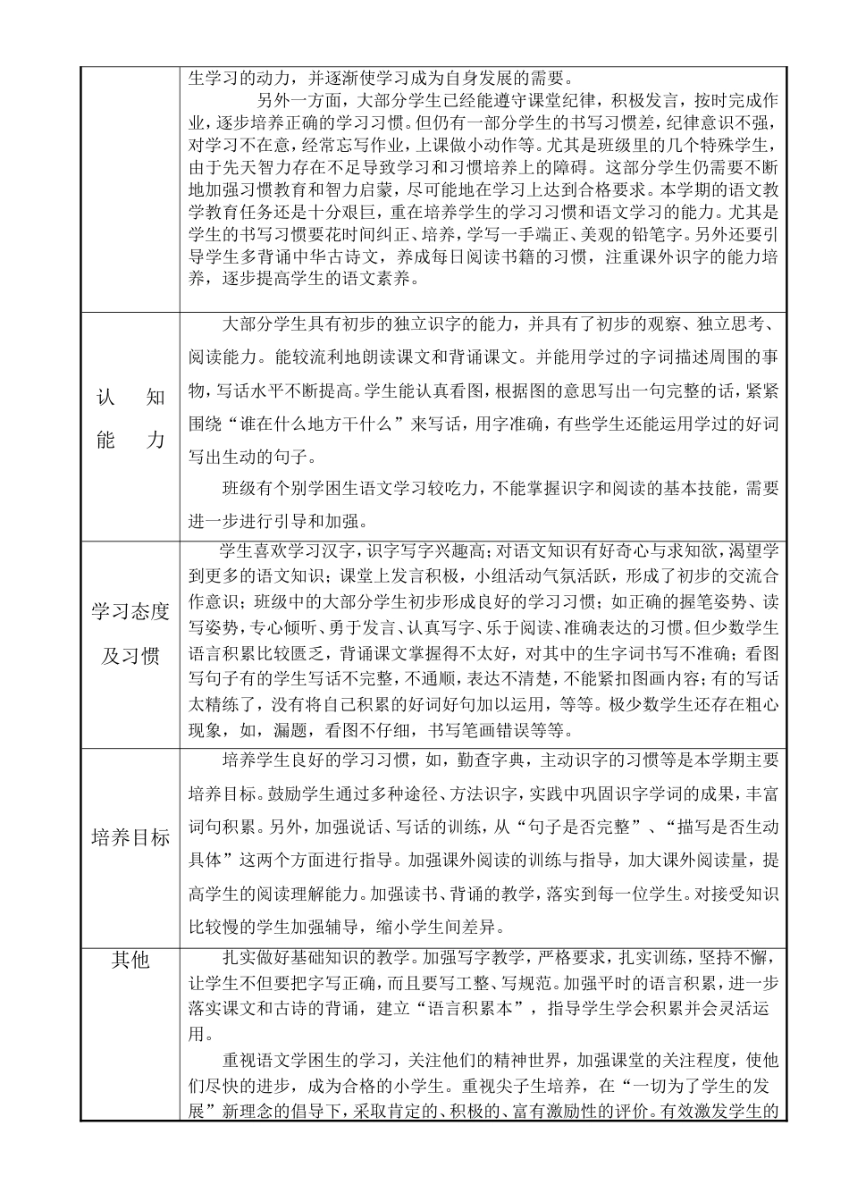 部编版二年级下册语文计划[共16页]_第2页