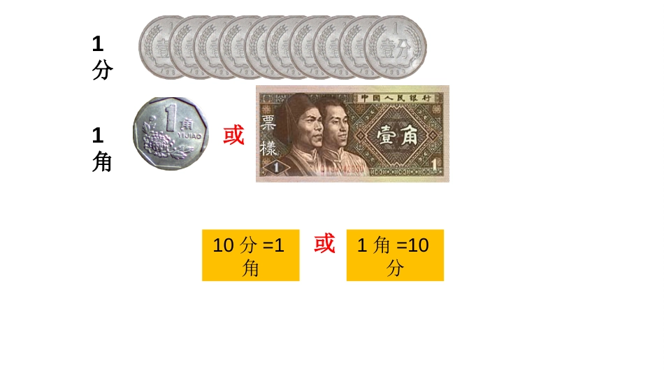 一年级下册第五单元元、角、分复习课｜苏教版(2014秋)(共19张PPT)_第2页
