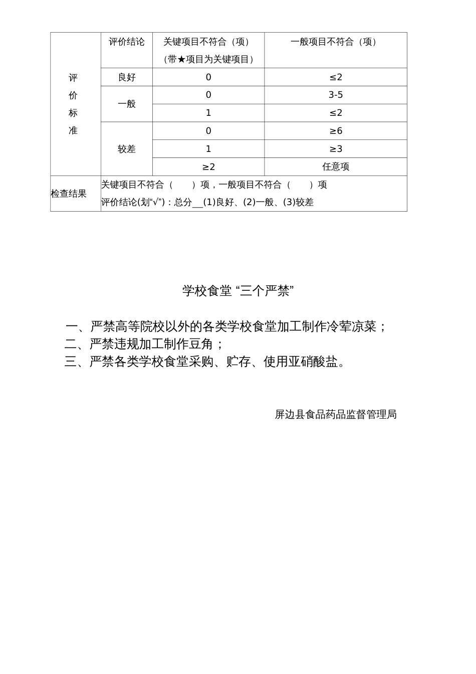 学校食堂食品安全监督检查表A3_第2页