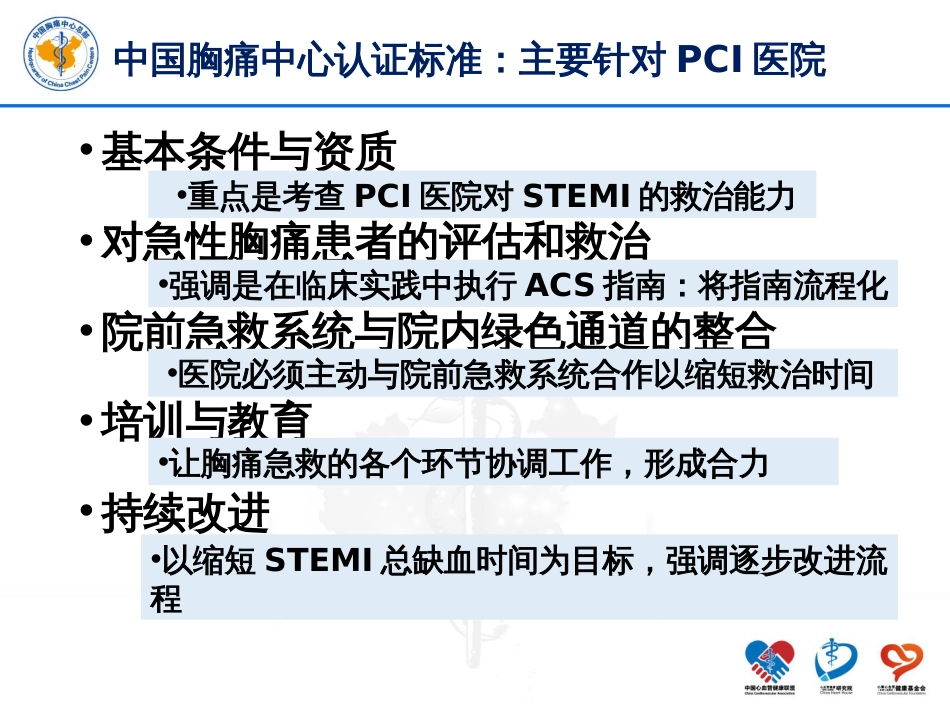 2017.7.17基层胸痛中心认证标准概要与建设流程_第3页