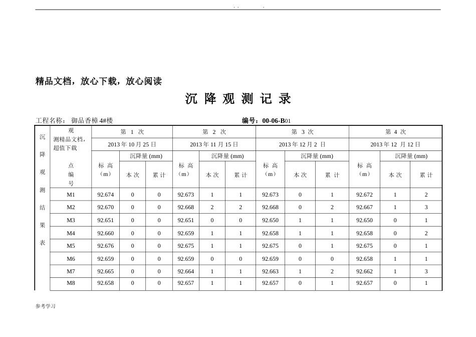 沉降观测记录表格模板[8页]_第2页