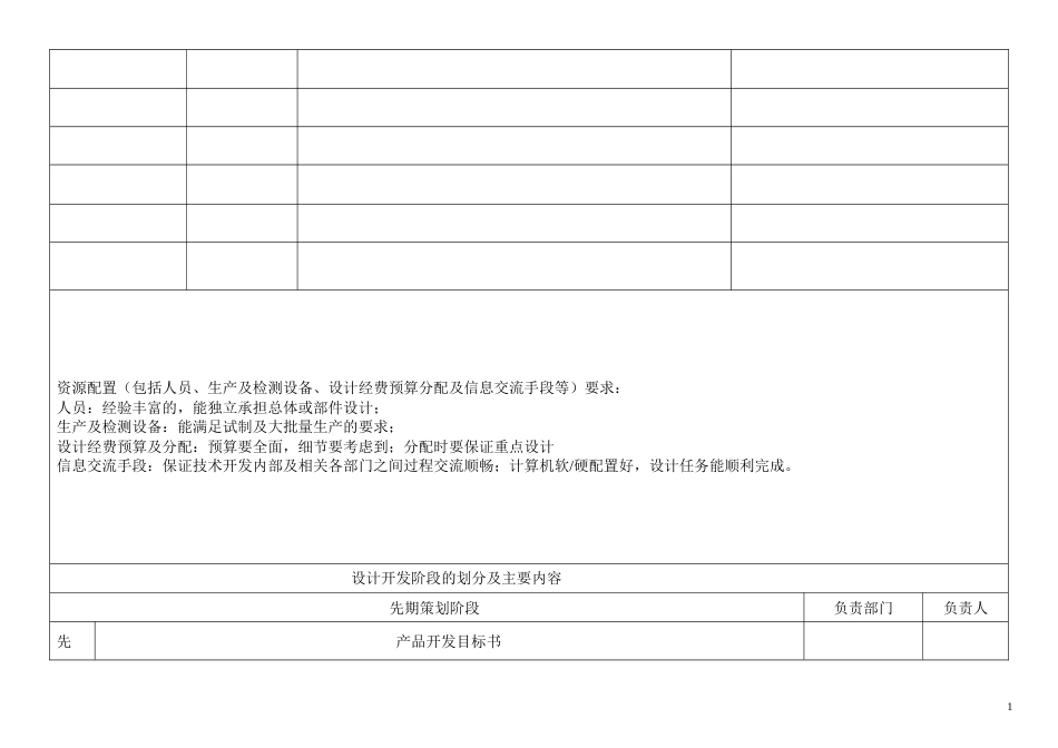 公司新产品设计开发进度计划书模板[7页]_第2页