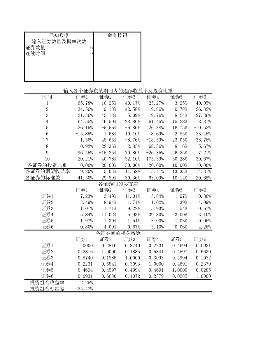 投资组合收益率和标准差计算连续收益率情况[3页]_第1页