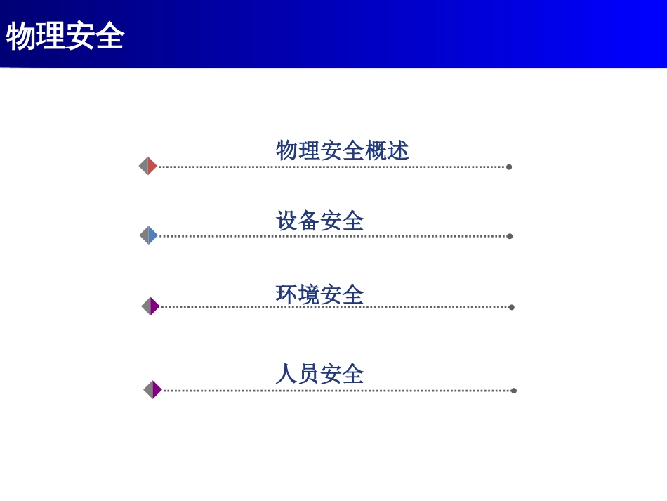 第六讲信息安全管理之物理安全[81页]_第3页