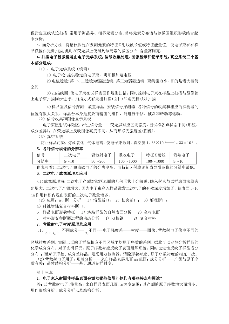 材料分析方法课后习题答案(已修订)_第2页