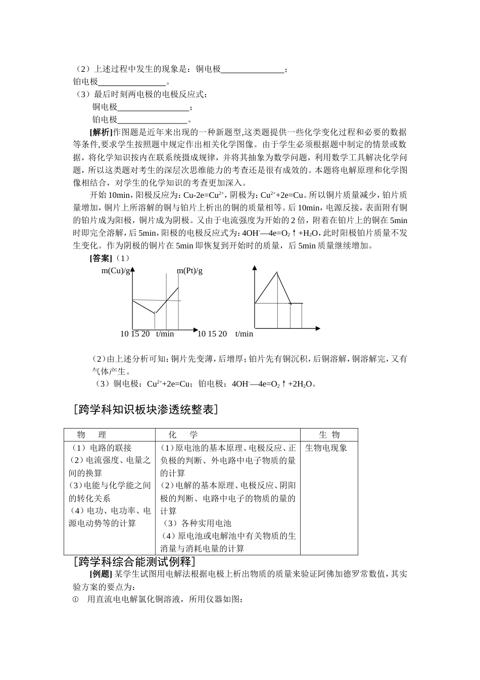 高中化学原电池与电解池练习题及解析[8页]_第2页
