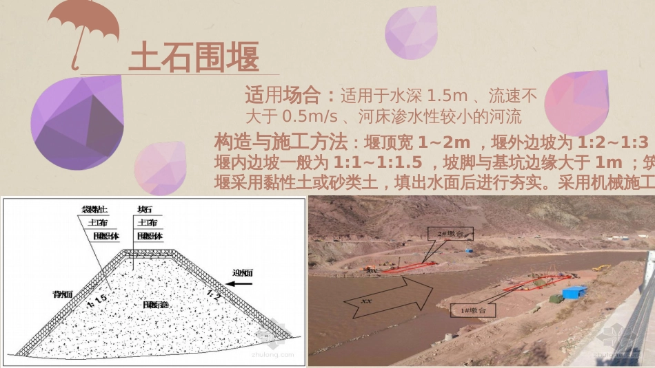 围堰的种类[13页]_第3页