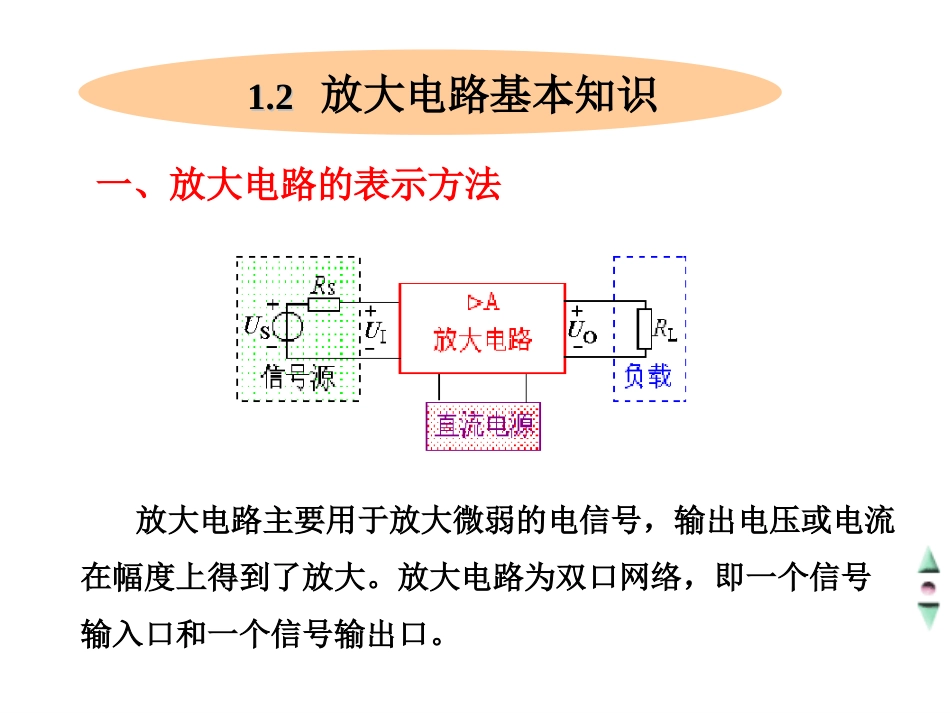 模电知识点复习总结[182页]_第3页