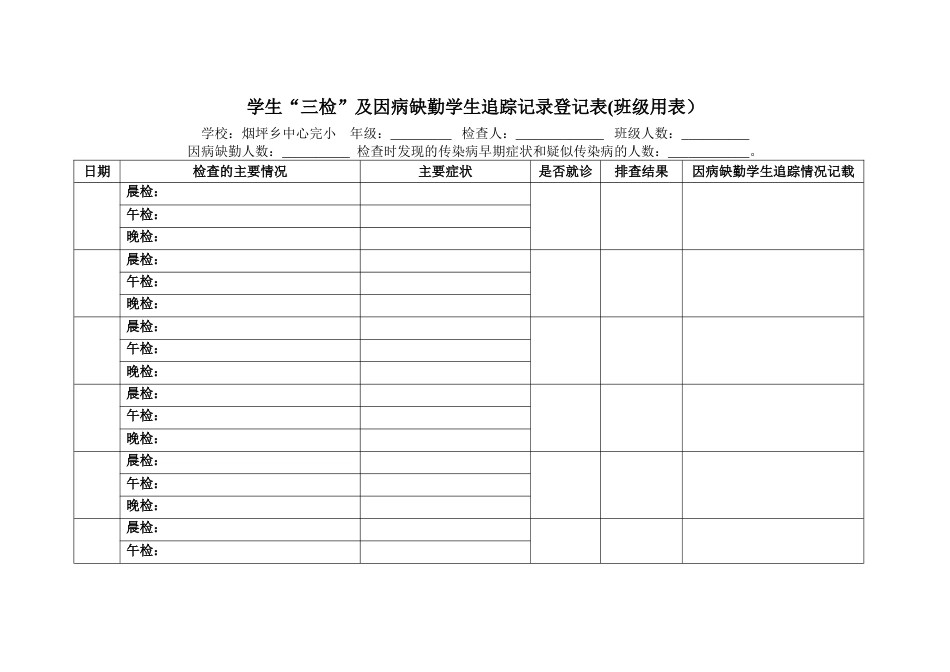 学生“三检”及因病缺勤学生追踪记录登记表(班主任用表)_第1页