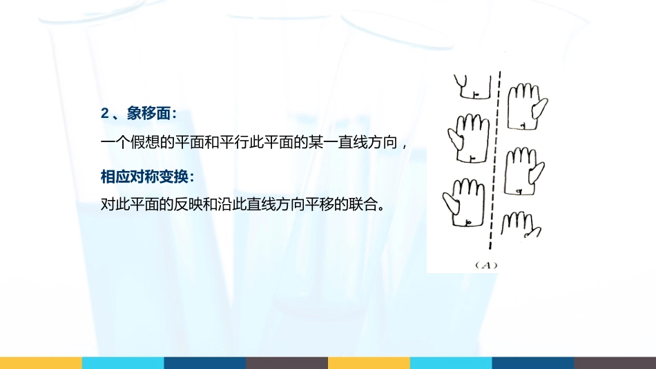 (5)--1.6 晶体的微观对称要素与空间群_第2页