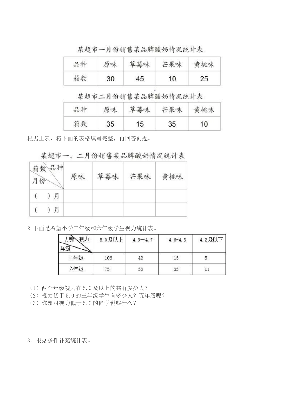 三年级数学下册第三单元《复式统计图》练习卷[3页]_第2页