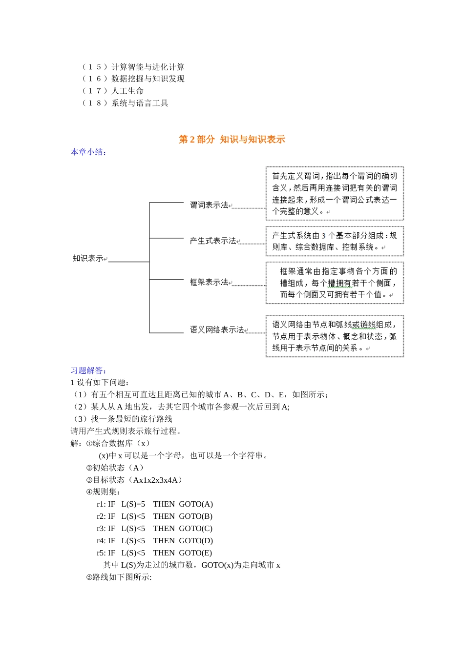 人工智能习题集及各章小结[17页]_第2页