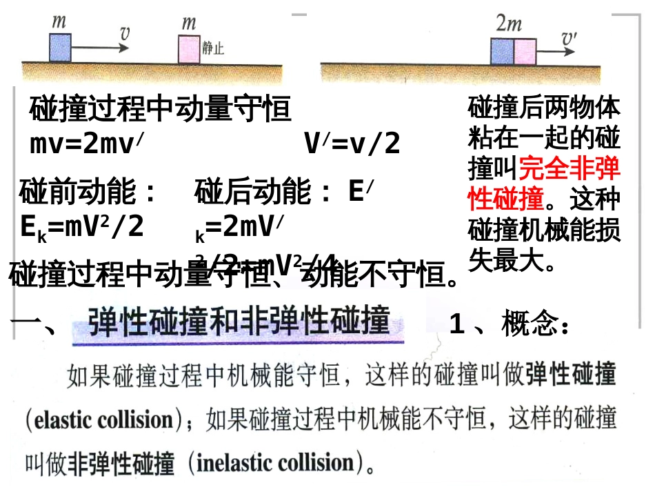 zhgsh16.4碰撞[17页]_第3页