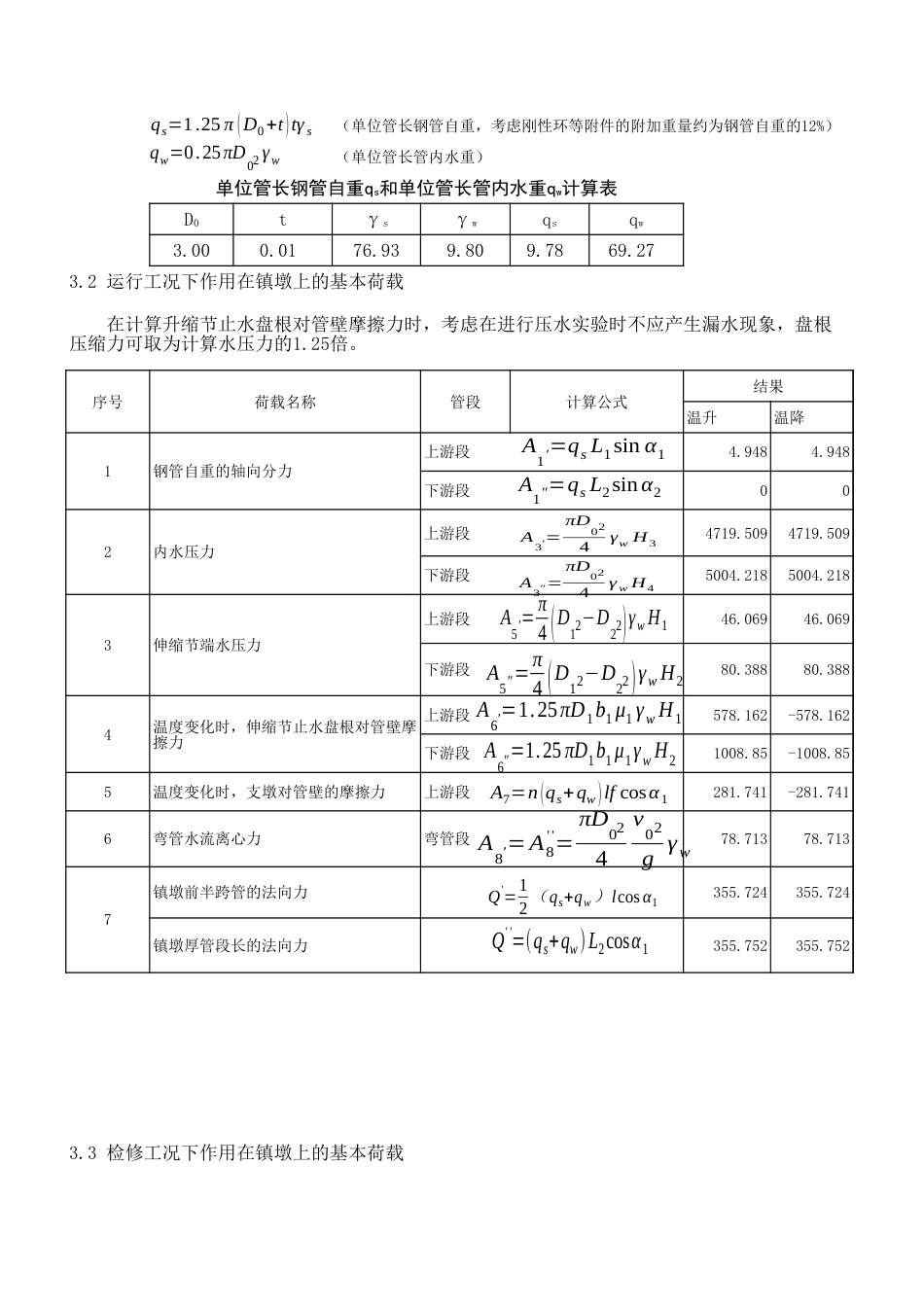 镇墩结构计算[3页]_第2页