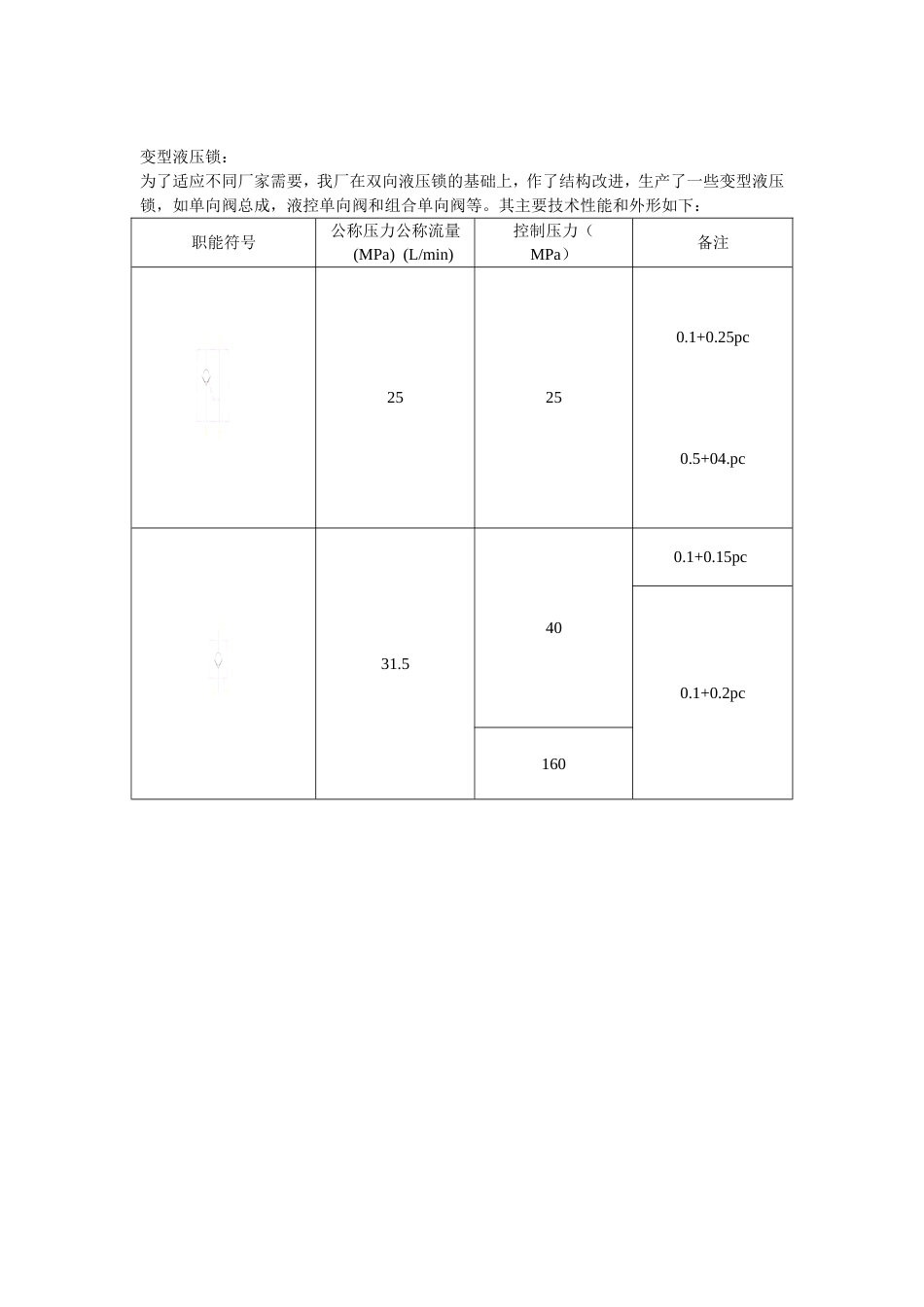 双向液压锁解读[共6页]_第2页