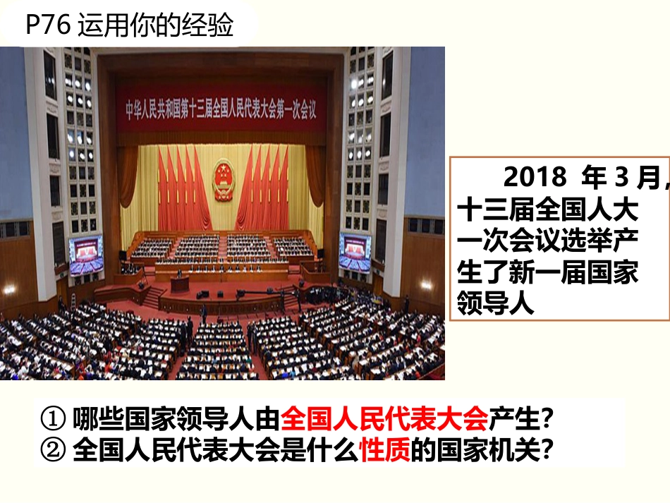 八下道德与法治第六课国家权力机关课件_第2页
