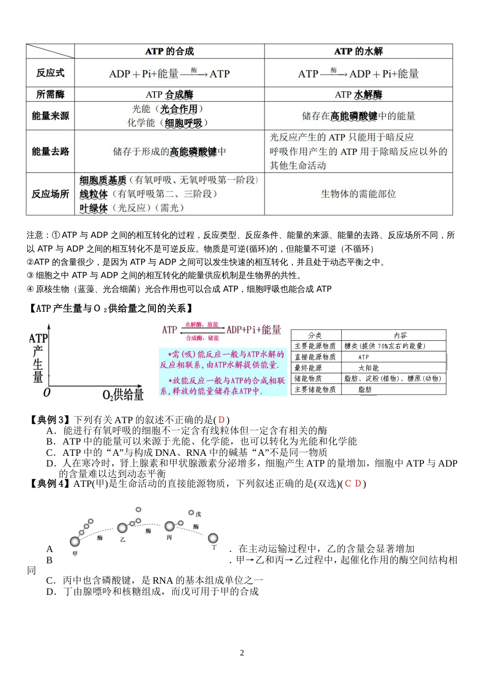 细胞的能量通货ATP一轮复习教学案教师版_第2页