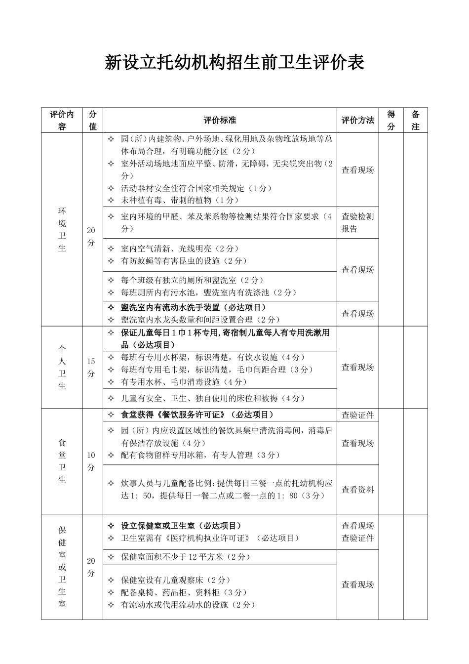 新设立托幼机构评价表_第1页