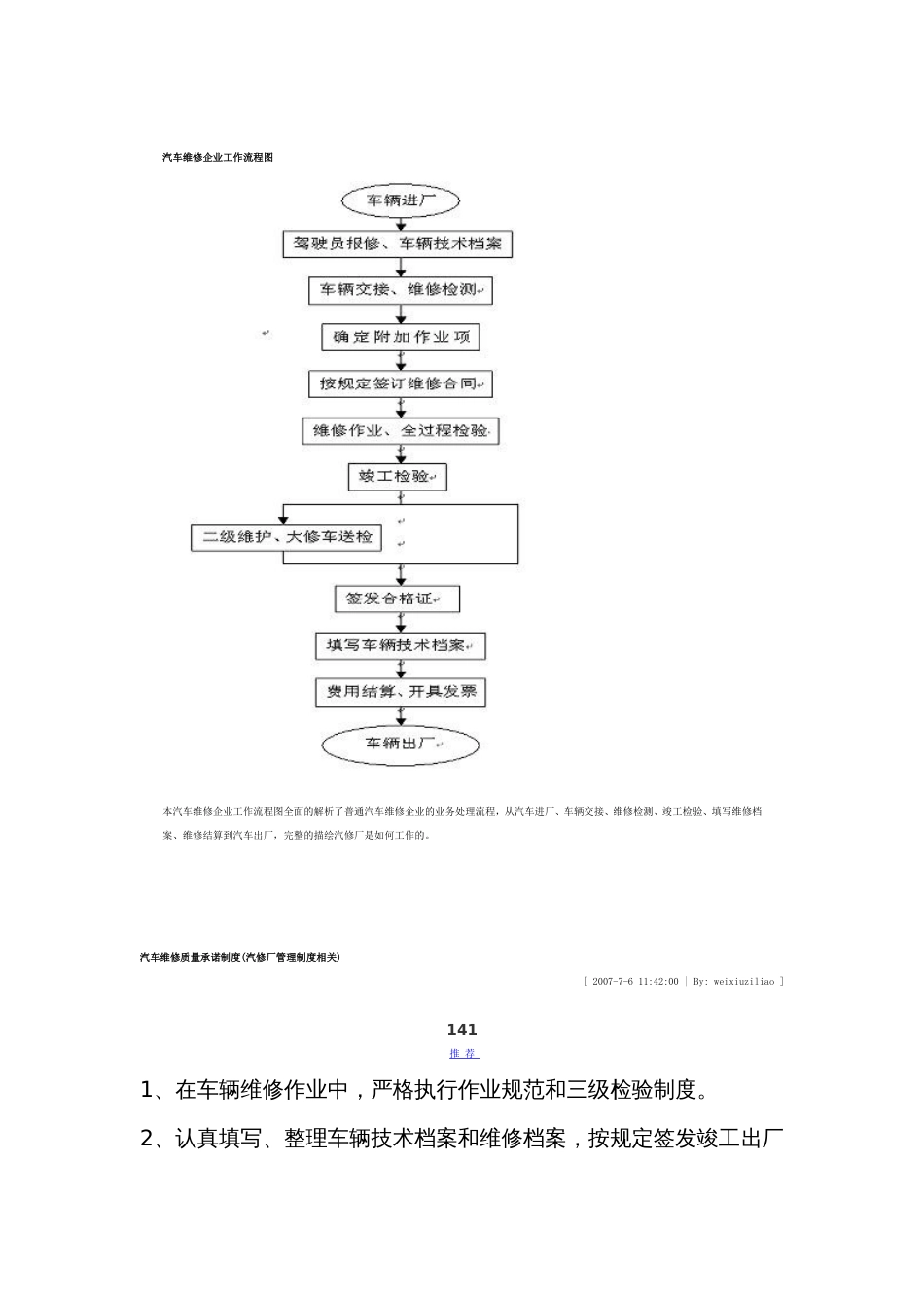 汽车修理厂管理制度汇编[39页]_第3页